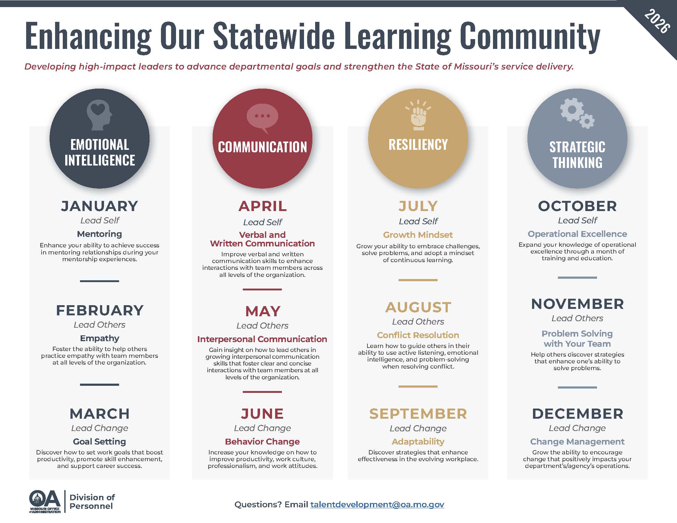 Learning Framework Calendar